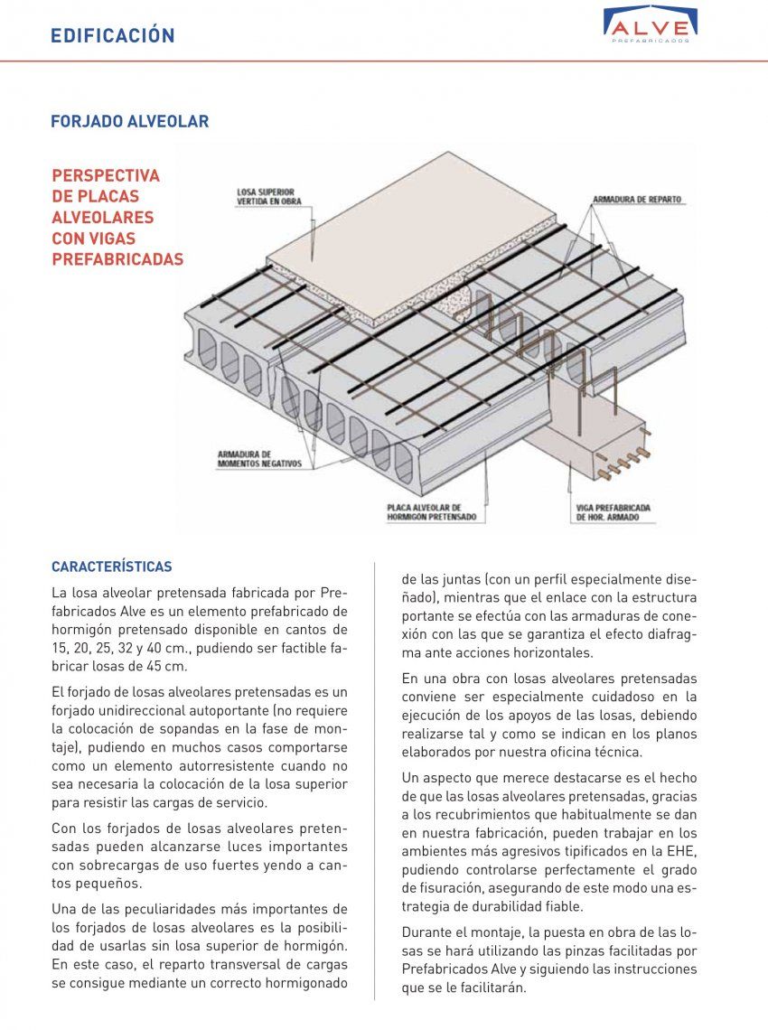 Forjado de Placa Alveolar