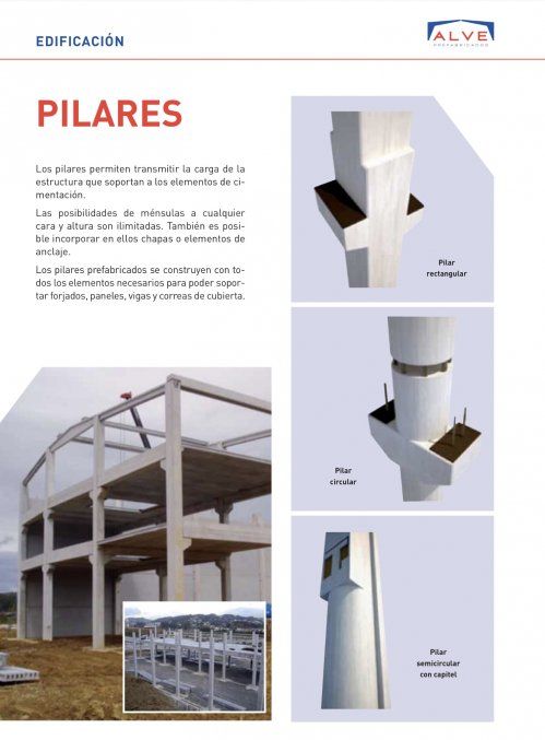 Pilares Hormigon armado